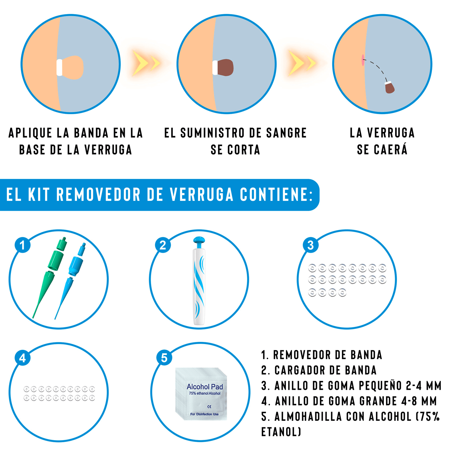 Kit Removedor de Verrugas Sin Dolor
