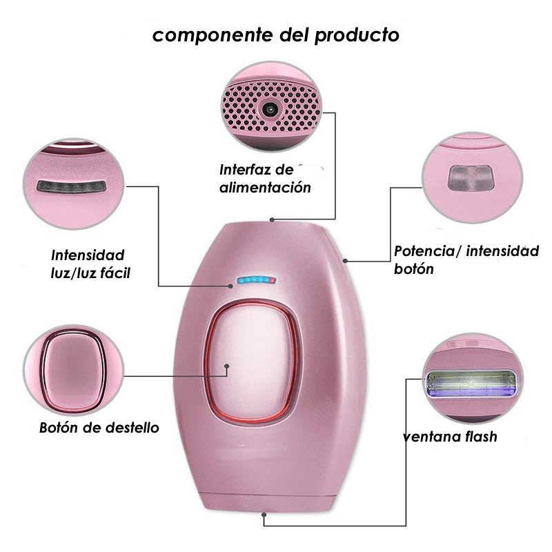 Depiladora Láser IPL Portátil – Elimina el vello sin dolor desde casa