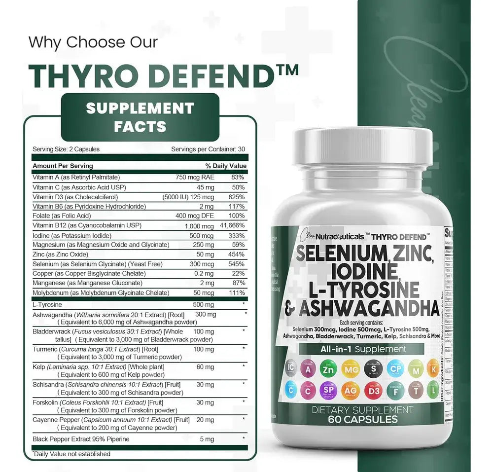 2X1 Thyro Defend™ – El suplemento completo para cuidar tu tiroides y tu energía natural