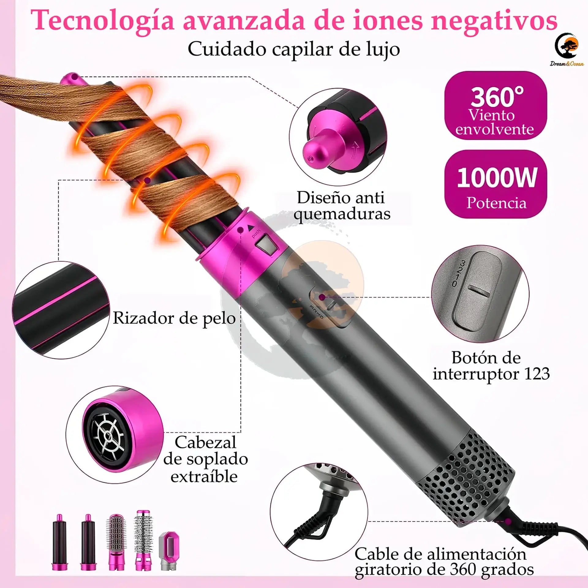 Encabezado